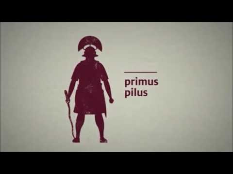 Jerarquía militar romana: Rangos militares romanos en orden