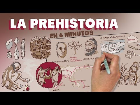 La Prehistoria: Un período anterior al desarrollo de la escritura