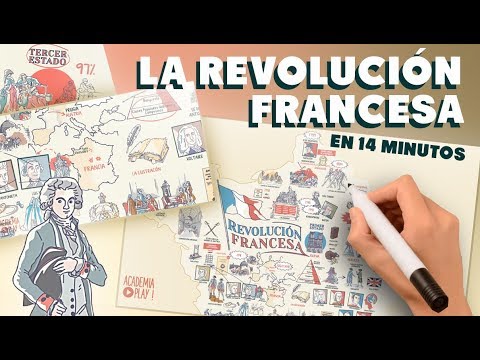 La influencia de los sans-culottes en la Revolución Francesa