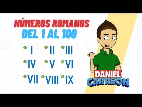 Números de reloj en números romanos: una guía completa