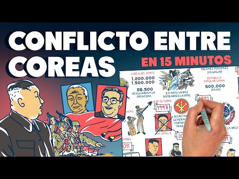 El reclutamiento en la Guerra de Corea: El proceso del draft