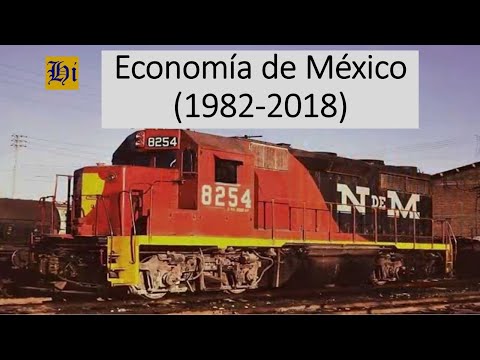 La colonización mexicana y el sistema de empresarios: Un análisis histórico.
