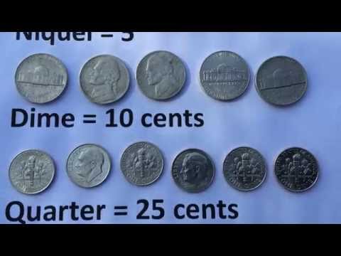 El significado de las monedas en español