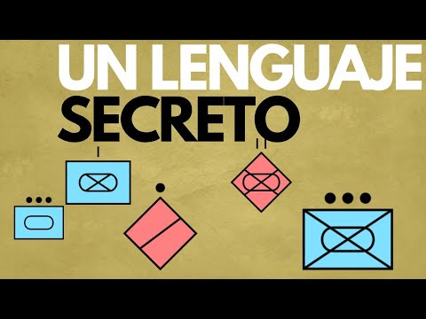 Símbolos de unidades de mapas militares: significado y uso.