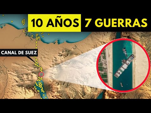 El Canal de Suez: Una Ruta Marítima Vital desde Mombasa