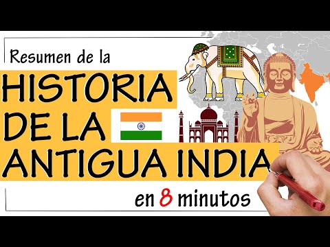 Inventos de la antigua India: Contribuciones Históricas y Tecnológicas