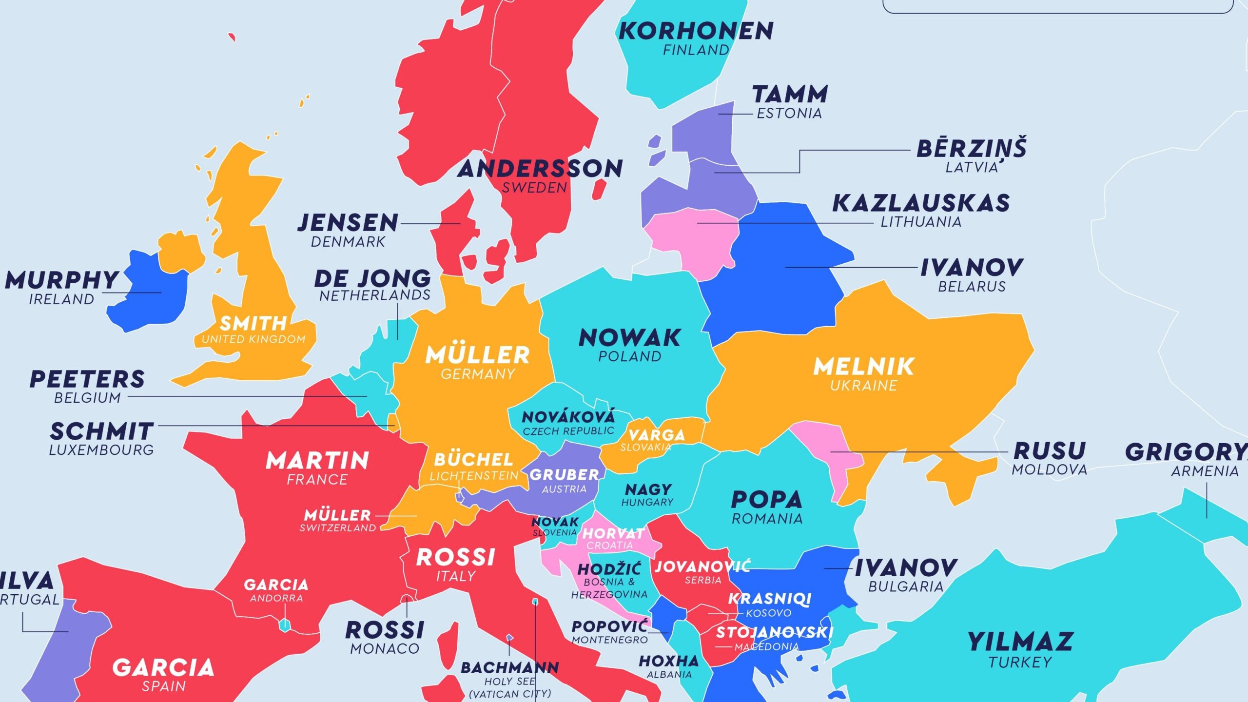 Los apellidos más populares en Europa